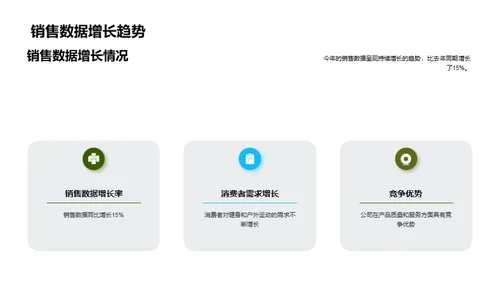 运动激发潜能