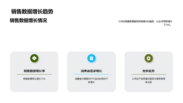 运动激发潜能