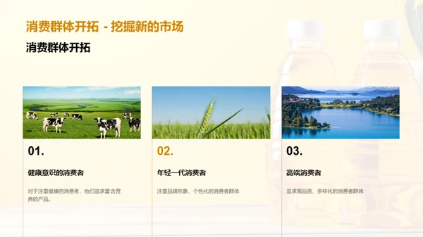 揭秘食用植物油市场