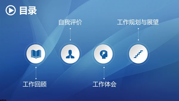 内容完整的述职报告PPT模板