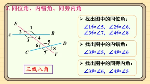 第七章 相交线与平行线 章末复习 课件（共34张PPT）2024-2025学年度人教版数学七年级下册