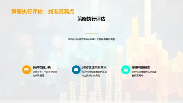 全面金融市场分析