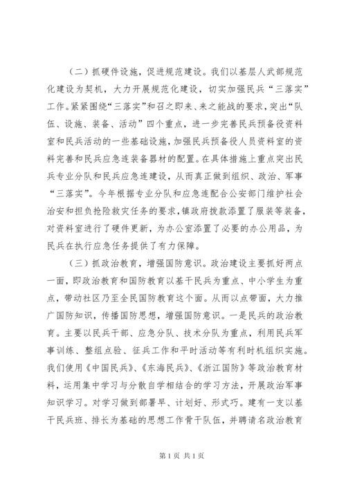 在民兵点验大会上的讲话.docx