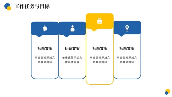 激流勇进新员工转正述职汇报PPT模板