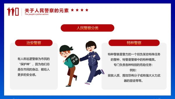 中国人民警察节公安干警ppt课件模板