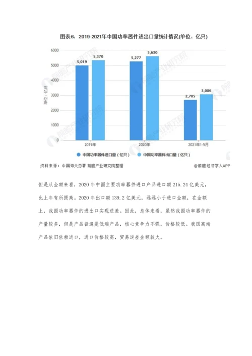 中国功率器件市场供需现状及进出口情况分析-行业整体处于供大于求状态.docx