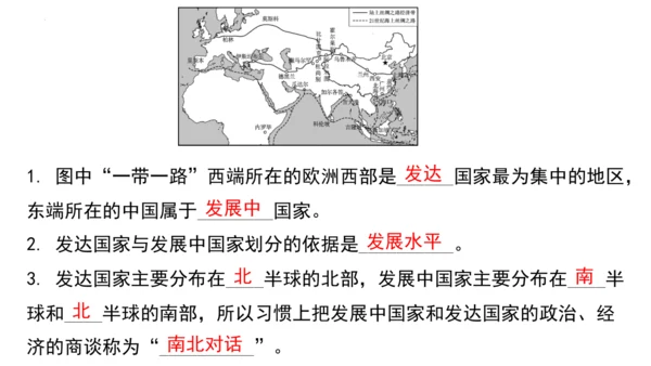 6.0发展与合作（课件22张）-【开课了】七年级地理上册同步备课课件教学设计（人教版2024）