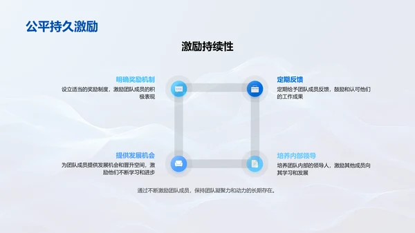管理沟通效能PPT模板