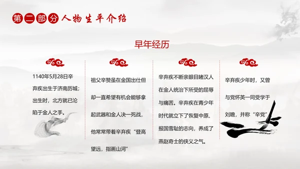 古代名将金戈铁马PPT模板