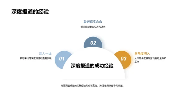 劳动者的故事