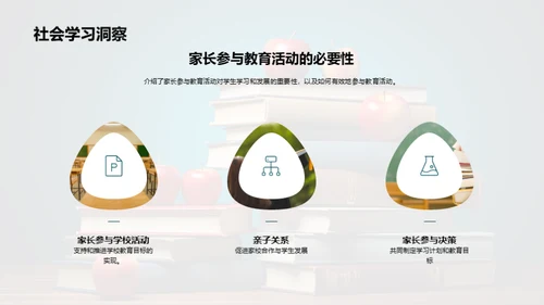 四年级：共育成长旅