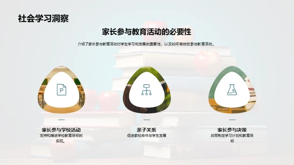 四年级：共育成长旅