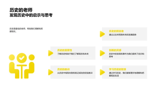 历史事件中的伟大发现PPT模板