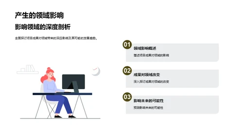 研究生项目组会