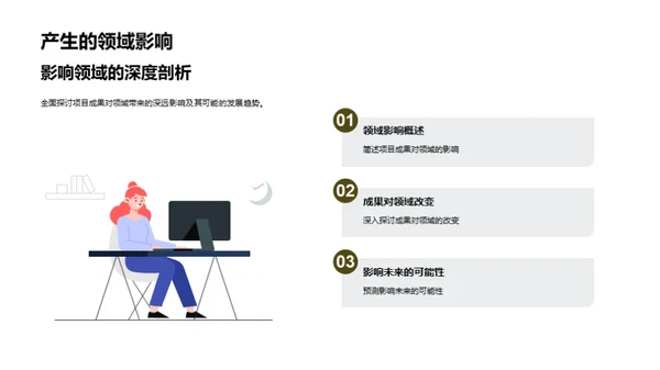 研究生项目组会