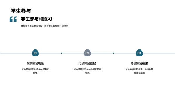 实验引领物理探索