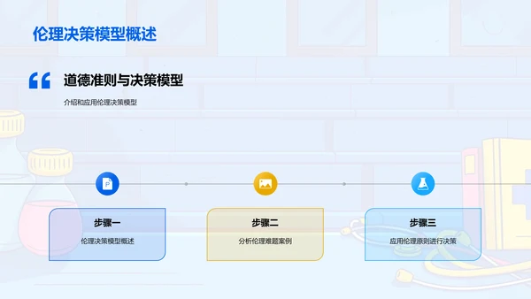 医学伦理教学PPT模板