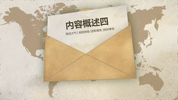 复古大气风格拆开信封ppt动态模板