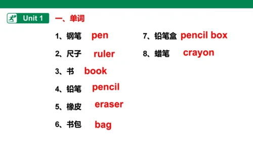 人教版(PEP)三年级上册Uint1-Unit3单元知识点总结课件（共17张PPT）