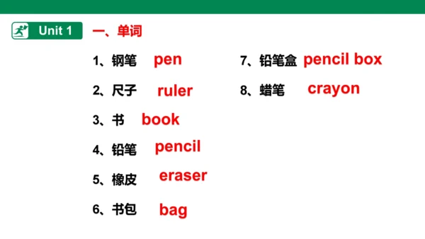 人教版(PEP)三年级上册Uint1-Unit3单元知识点总结课件（共17张PPT）