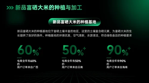 绿色科技风科技富硒大米新品发布会