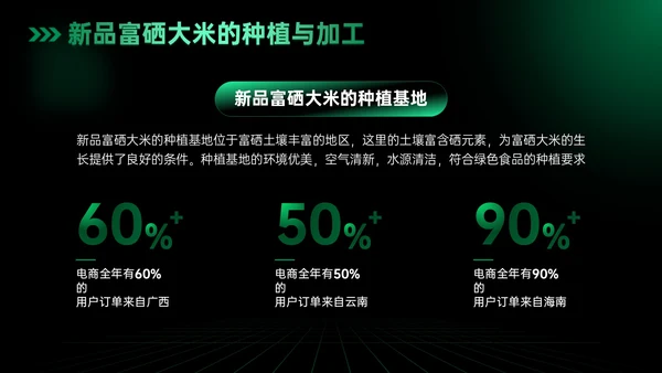 绿色科技风科技富硒大米新品发布会