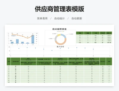 供应商管理表模版