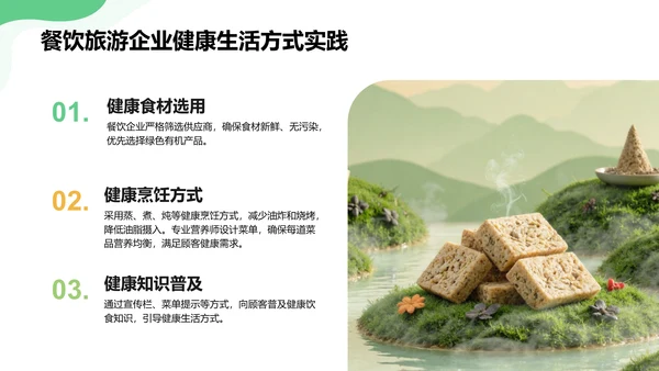 绿色商务风餐饮美食商业计划书PPT模板