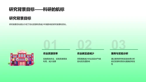 绿色农业之路