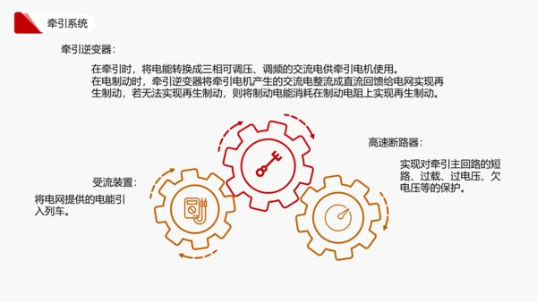 车辆电气系统的认识机车铁路通用PPT模板