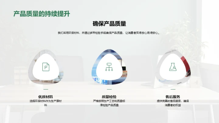 绿色家居未来展望