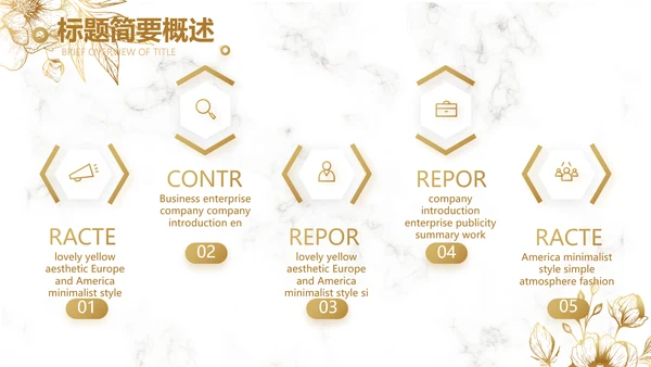 公司品牌策划方案工作总结计划动态PPT模板