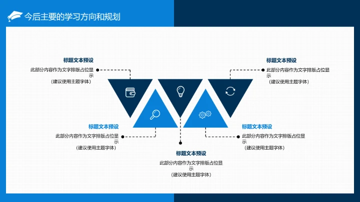 博士入学复试报告汇报PPT模版