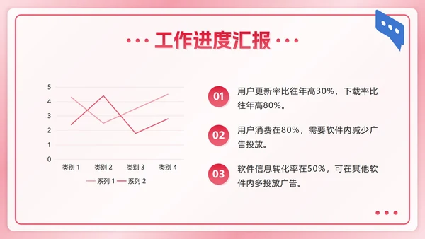 红色数据分析年度总结ppt模板