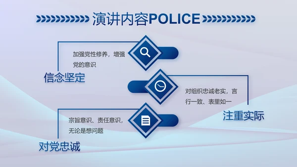 雷霆风暴专项行动公安警察PPT
