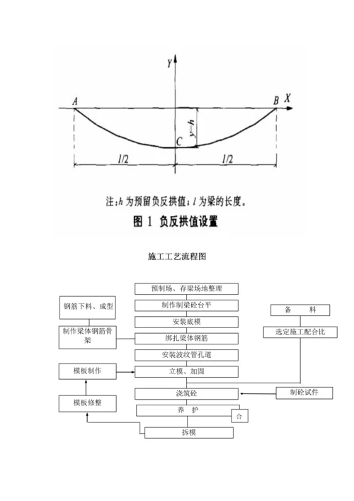 T梁预制施工方案.docx
