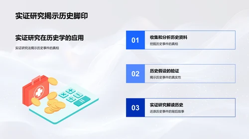 历史学研究法教学PPT模板