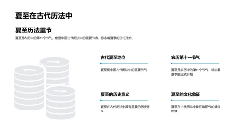 深入解析夏至文化PPT模板