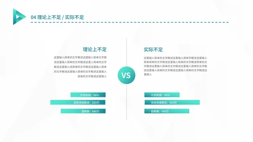 几何风青色年度工作总结部门汇报PPT模板