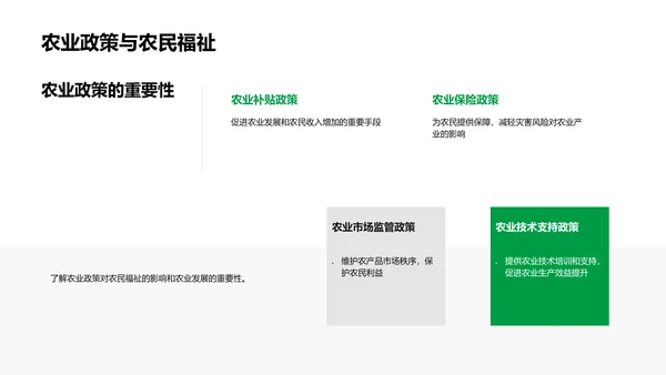 农学研究与应用PPT模板