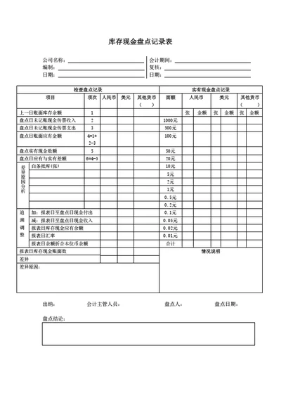 现金盘点表模板