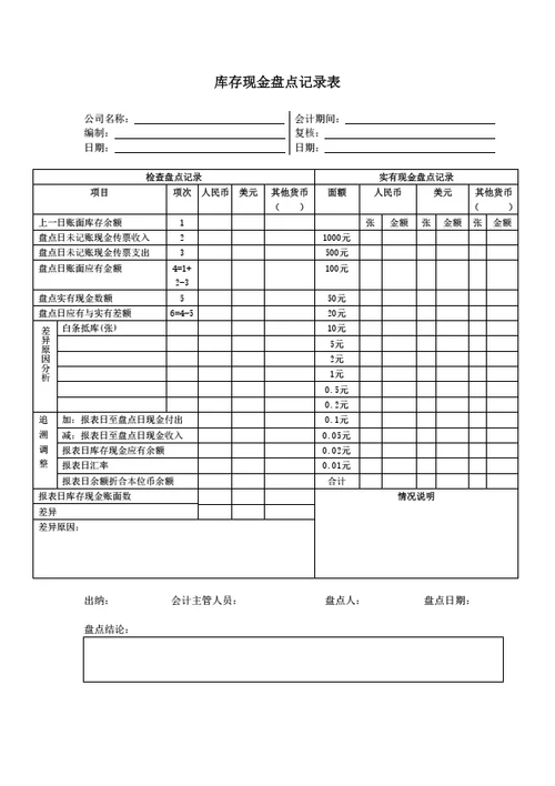 现金盘点表模板