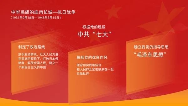 革命先烈两学一做党史教学PPT课件