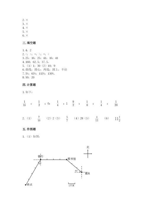 人教版小学六年级上册数学期末测试卷精品【全国通用】.docx