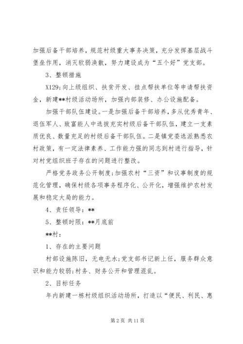 乡镇年度党建工作责任实施方案.docx