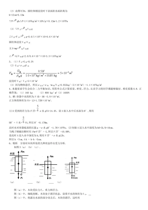 浮力经典计算题(含答案-不算难).docx