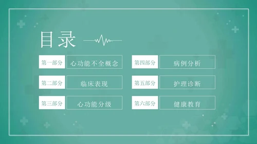 心功能不全护理查房护士护理培训PPT课件