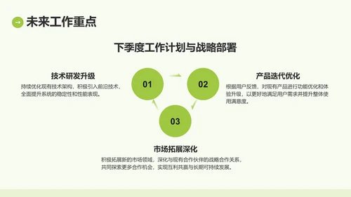 绿色商务风IT互联网季度汇报PPT模板