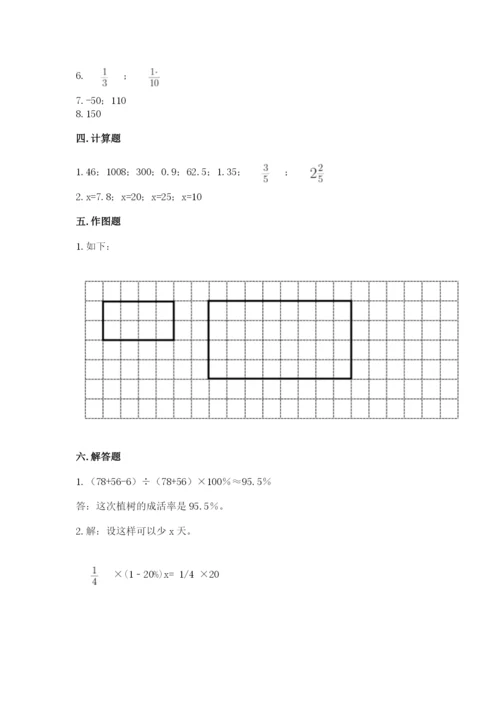 小升初六年级期末试卷附答案（培优b卷）.docx