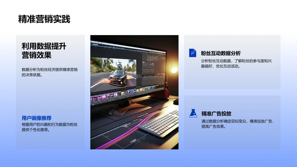 粉丝经济品牌提升法PPT模板